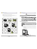 Preview for 11 page of Sofarsolar Sofar 11KTL-X User Manual