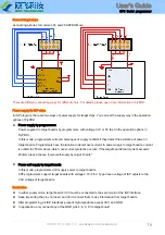 Preview for 16 page of Sofi SP8 Series User Manual