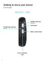 Предварительный просмотр 4 страницы SOFIHUB Beacon Quick Start Manual