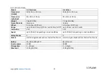 Предварительный просмотр 24 страницы SoFlow Air Aluminum User Manual