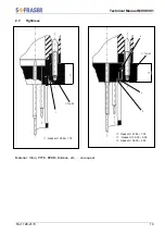 Предварительный просмотр 14 страницы Sofraser MIVI 8001 Technical Manual