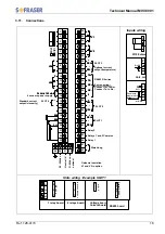 Предварительный просмотр 18 страницы Sofraser MIVI 8001 Technical Manual