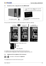 Предварительный просмотр 23 страницы Sofraser MIVI 8001 Technical Manual