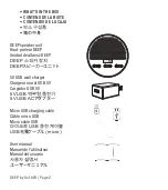 Preview for 2 page of Soft dB deep Manual