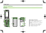 Предварительный просмотр 10 страницы SoftBank 002P User Manual