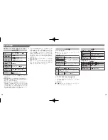 Preview for 9 page of SoftBank 002SH Manual