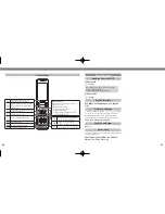 Preview for 22 page of SoftBank 002SH Manual