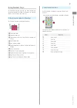 Preview for 19 page of SoftBank 101SH User Manual