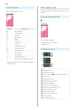 Preview for 42 page of SoftBank 101SH User Manual