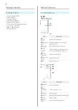 Preview for 8 page of SoftBank 201HW User Manual