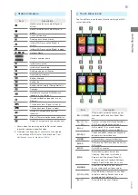 Предварительный просмотр 11 страницы SoftBank 304HW User Manual