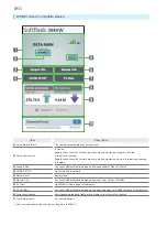 Предварительный просмотр 182 страницы SoftBank 304HW User Manual
