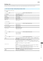 Предварительный просмотр 207 страницы SoftBank 304HW User Manual