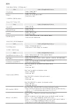 Preview for 210 page of SoftBank 304HW User Manual