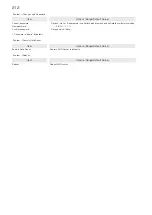 Предварительный просмотр 214 страницы SoftBank 304HW User Manual