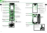 Preview for 16 page of SoftBank 304T User Manual