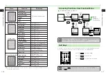 Preview for 22 page of SoftBank 304T User Manual