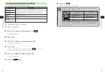 Preview for 38 page of SoftBank 304T User Manual