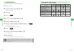 Preview for 82 page of SoftBank 304T User Manual