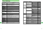 Preview for 193 page of SoftBank 304T User Manual