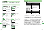 Preview for 195 page of SoftBank 304T User Manual