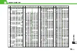 Предварительный просмотр 284 страницы SoftBank 820n User Manual