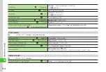 Preview for 279 page of SoftBank 941SC Manual