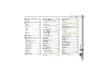 Preview for 398 page of SoftBank 941SH User Manual