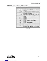 Preview for 5 page of SofTec Microsystems IDB-HC08AP User Manual