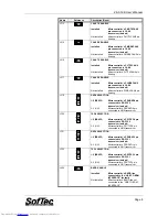 Предварительный просмотр 8 страницы SofTec Microsystems ZK-S12-B User Manual