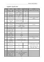 Preview for 10 page of Softel MLE-02 User Manual