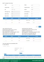 Preview for 7 page of Softel SFT-IPSR33 Manual