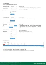 Preview for 8 page of Softel SFT-IPSR33 Manual