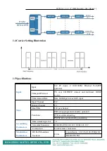 Preview for 4 page of Softel SFT3316 User Manual