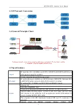 Preview for 4 page of Softel SFT3508F User Manual