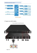 Предварительный просмотр 8 страницы Softel SFT3542H User Manual