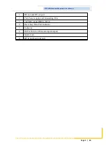 Предварительный просмотр 9 страницы Softel SFT3542H User Manual