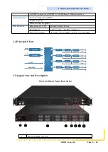 Preview for 7 page of Softel SFT3542HA User Manual