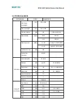 Preview for 3 page of Softel SR2020AW User Manual