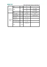 Preview for 4 page of Softel SR2020AW User Manual