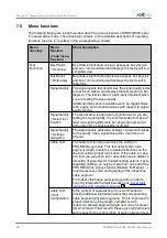 Preview for 36 page of Softing BC-700-PB User Manual