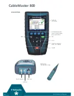 Preview for 6 page of Softing CableMaster CM800 User Manual