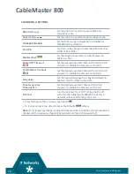 Preview for 10 page of Softing CableMaster CM800 User Manual