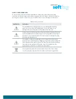 Preview for 5 page of Softing CableMaster User Manual