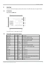 Предварительный просмотр 7 страницы Softing Data Flow commModule MBP Hardware Manual