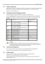 Предварительный просмотр 9 страницы Softing Data Flow commModule MBP Hardware Manual