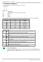 Preview for 44 page of Softing dataFEED uaGate 840D User Manual