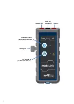 Предварительный просмотр 2 страницы Softing dataFLOW mobiLink Getting Started