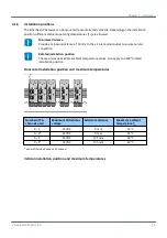 Предварительный просмотр 13 страницы Softing epGate DP User Manual