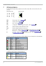 Предварительный просмотр 34 страницы Softing epGate DP User Manual